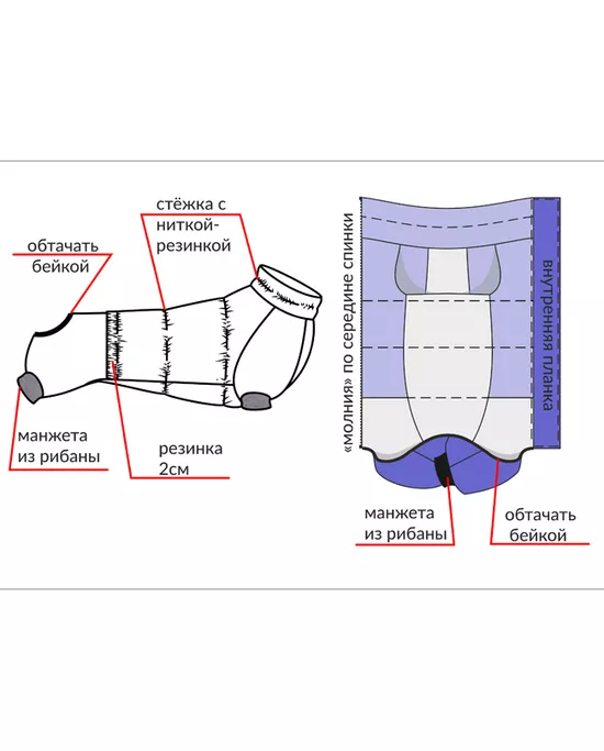 Выкройка Комбинезона Для Собак