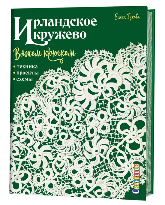 Шедевры прикладного искусства: Ирландское кружево