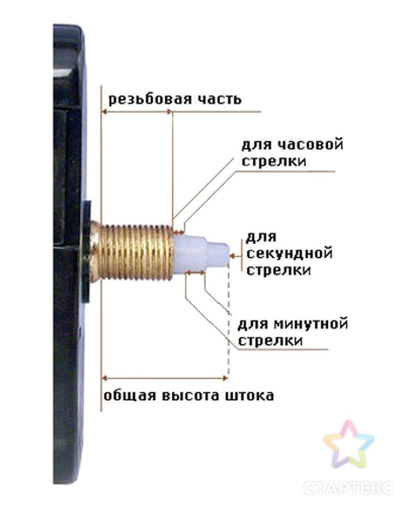 5AS-071 Часовой механизм со стрелками арт. АРС-9486-1-АРС0001167397