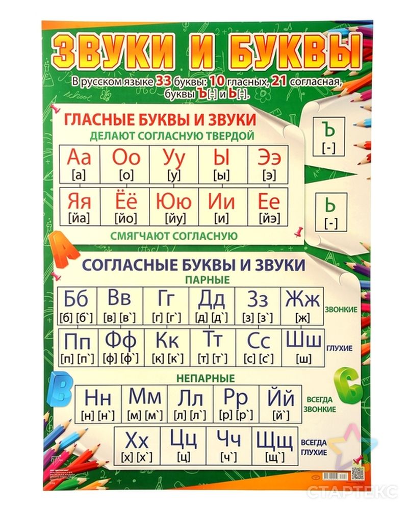 Гласные и согласные буквы в русском языке таблица