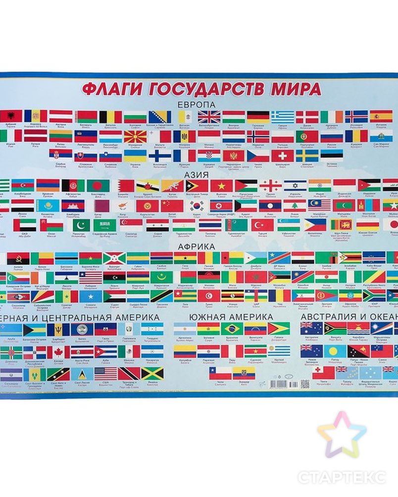 Название страны из двух слов. Флаги государств. Флаги всех государств.