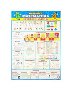 Плакат "Обучайка. Математика. Начальный уровень" арт. СМЛ-129961-1-СМЛ0005555656