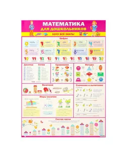 Плакат "Математика для дошкольников" арт. СМЛ-129964-1-СМЛ0005555659