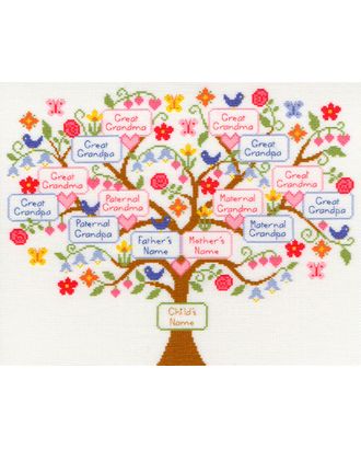 Набор для вышивания "My Family Tree" (Семейное дерево) арт. ГЕЛ-6732-1-ГЕЛ0115128
