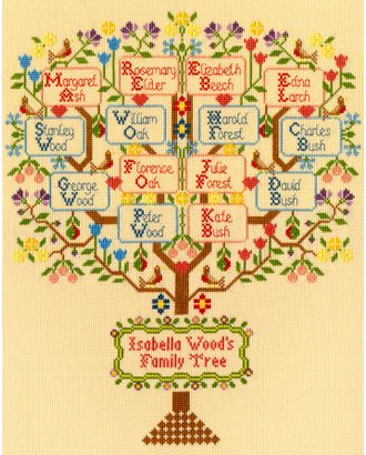 Набор для вышивания "Traditional Family Tree" (Традиционное семейное дерево) арт. ГЕЛ-7628-1-ГЕЛ0115129
