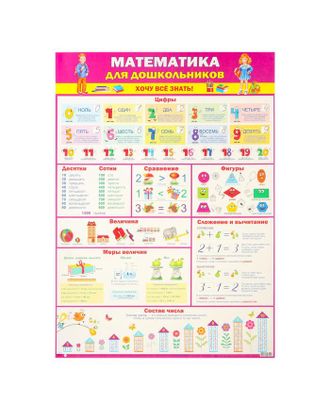 Плакат "Математика для дошкольников" арт. СМЛ-129964-1-СМЛ0005555659