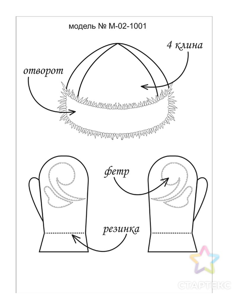 Выкройка: набор для Деда Мороза № М-02-1001 арт. ВКК-2514-2-ВП0285 2