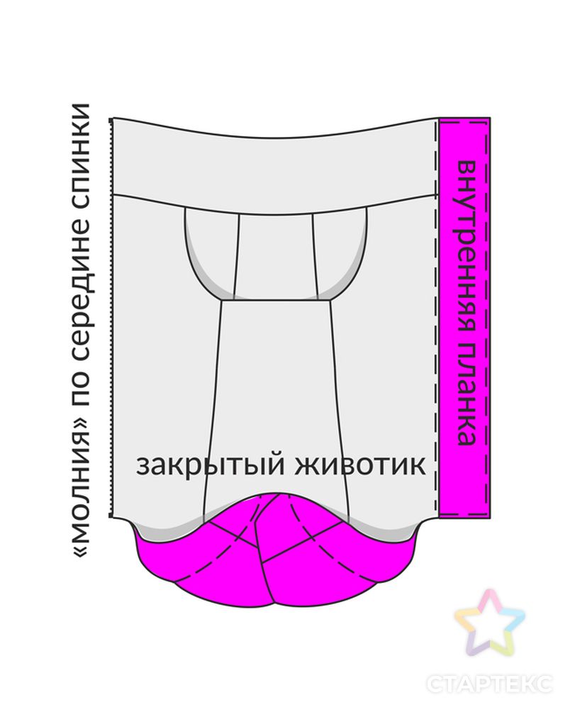 Выкройка: комбинезон утеплённый (девочка) Р-04-1001 арт. ВКК-2612-5-ВП0376 3