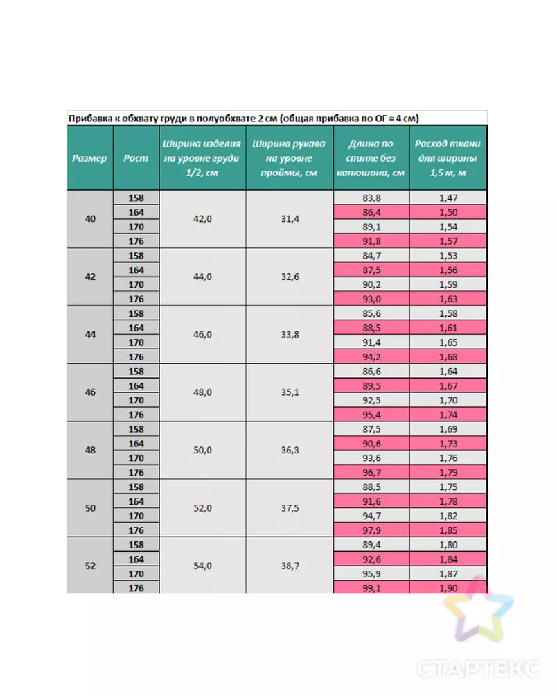 Выкройка: свитшот-туника_ES213 арт. ВКК-4788-58-ВП1506 - рис. 5