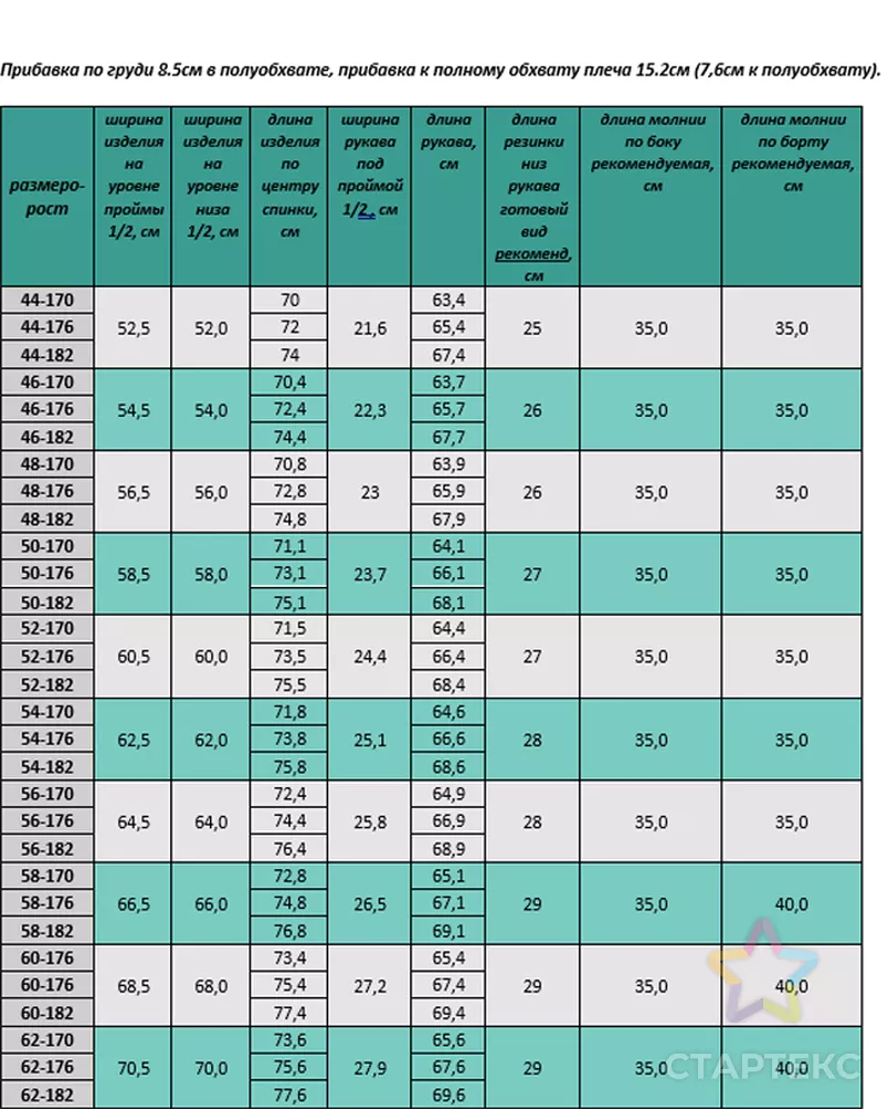 Выкройка: куртка анорак мужская MA02 арт. ВКК-4322-45-ВП1213 - рис. 2