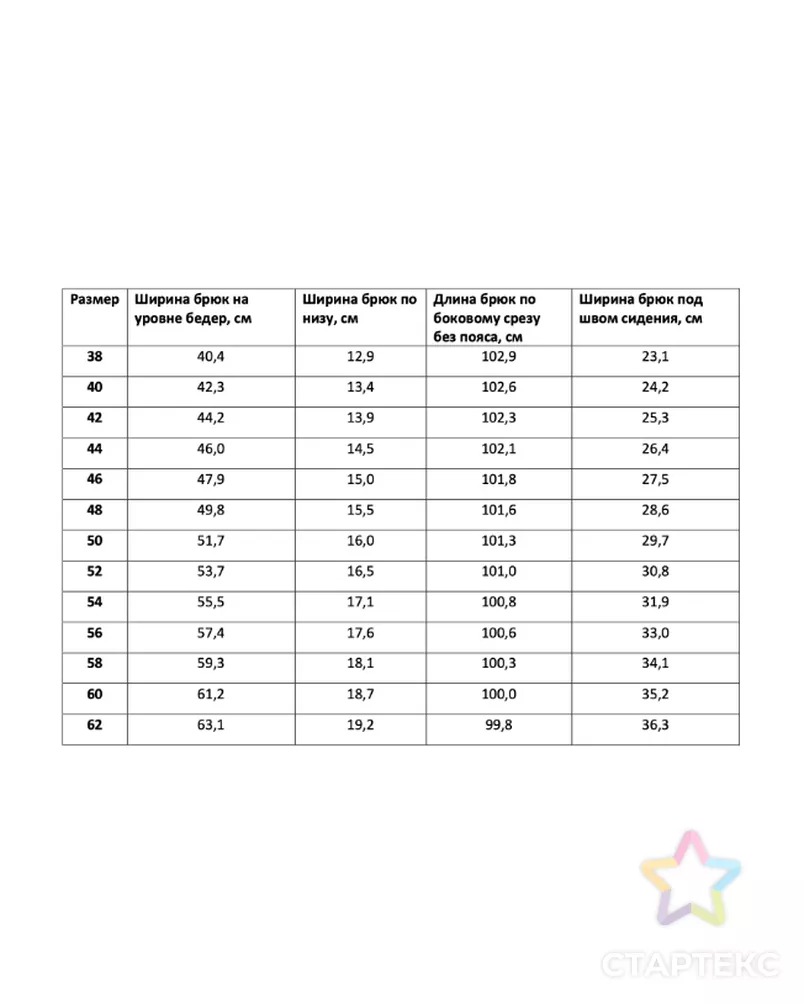 Выкройка: брюки с лампасами трикотажные_ES-92 арт. ВКК-4685-1-ВП1406 - рис. 3