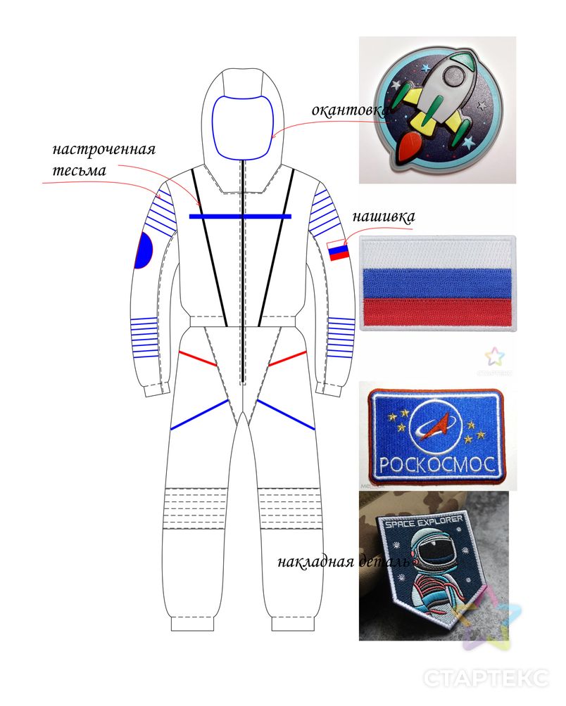 Выкройка: комбинезон детский «Космонавт» Ma-02-1001 арт. ВКК-2923-4-ВП0601 2