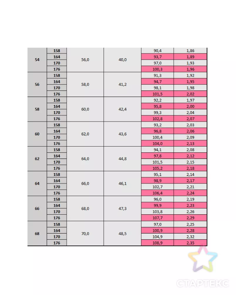 Выкройка: свитшот-туника_ES213 арт. ВКК-4788-58-ВП1506 - рис. 6