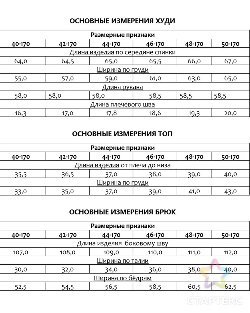 Выкройка: костюм спортивный женский_83 арт. ВКК-4090-7-ВП0983 - рис. 3