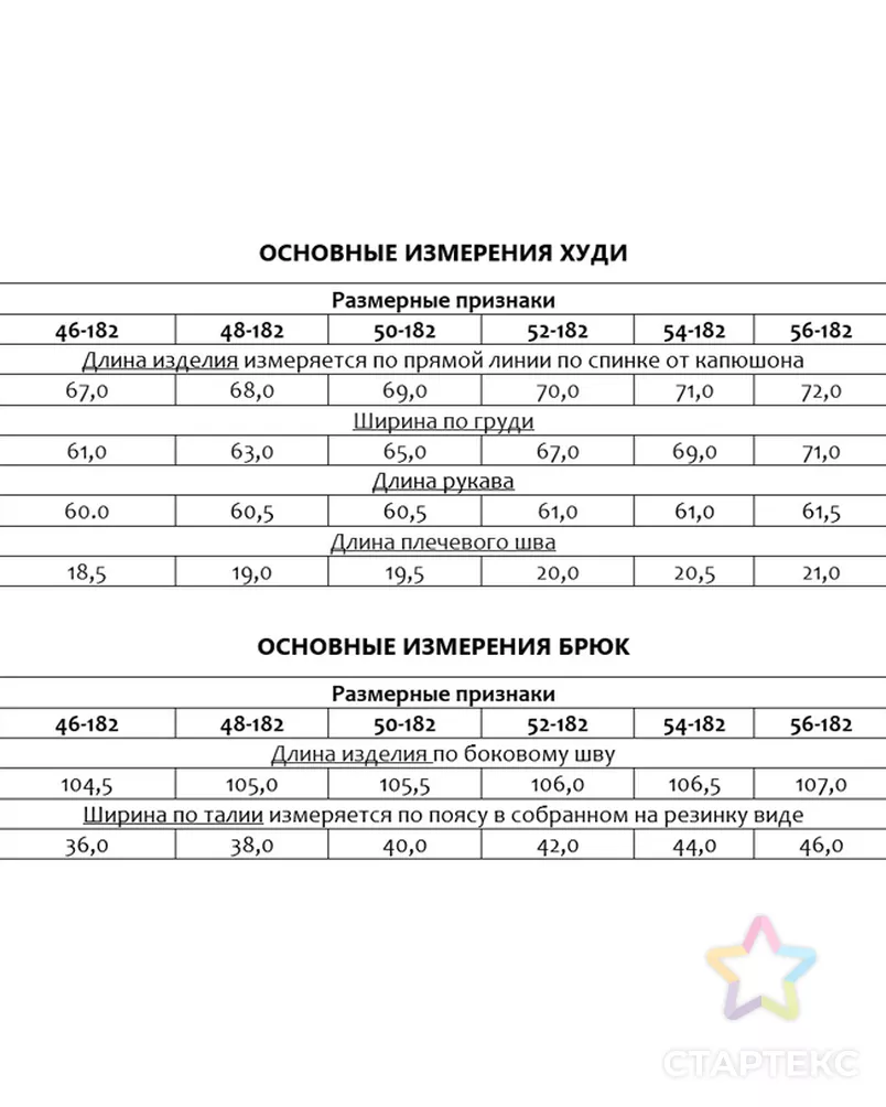Выкройка: х/б костюм мужской № 168 арт. ВКК-4249-13-ВП1141 - рис. 3