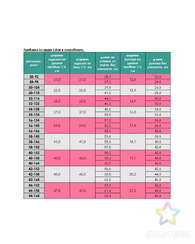 Выкройка: толстовка с карманами_DET92 арт. ВКК-4743-14-ВП1463 - рис. 3