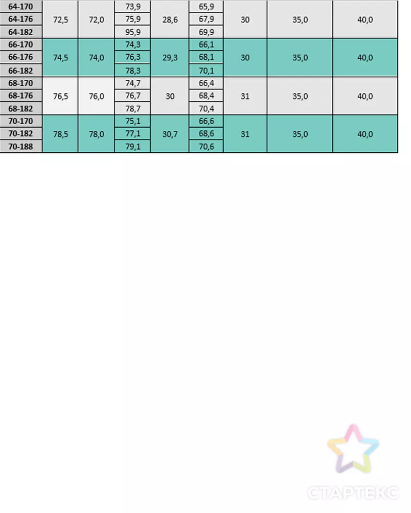 Выкройка: куртка анорак мужская MA02 арт. ВКК-4322-45-ВП1213 - рис. 3