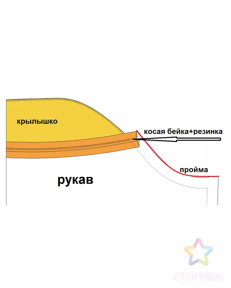 Выкройка: блуза-узел арт. ВКК-2735-7-ВП0494 - рис. 3