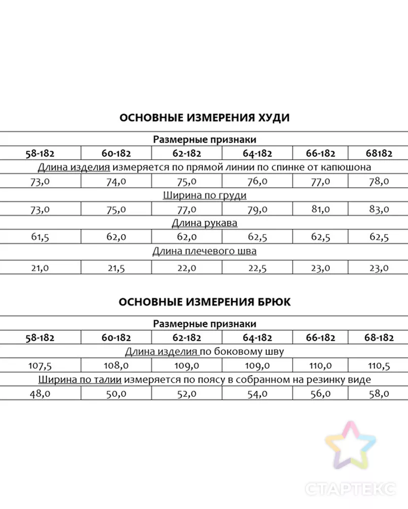 Выкройка: х/б костюм мужской № 168 арт. ВКК-4249-13-ВП1141 - рис. 4