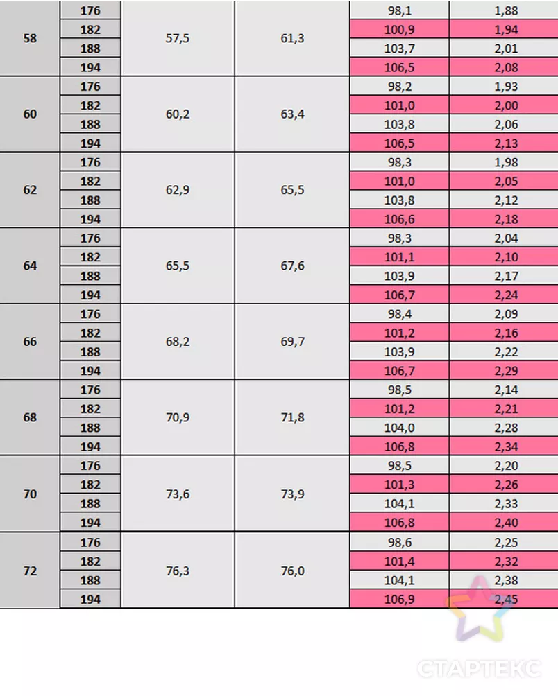 Выкройка: брюки мужские джинсового типа ES237 арт. ВКК-4321-1-ВП1212 - рис. 5