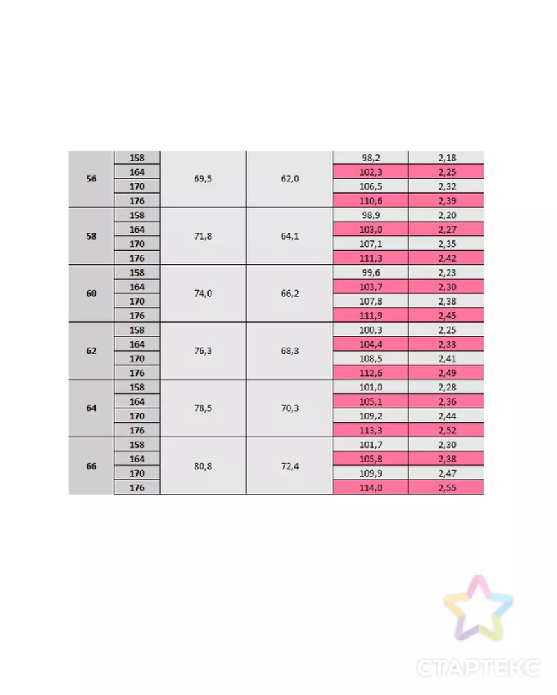 Выкройка: брюки палаццо на резинке_ES235 арт. ВКК-4846-16-ВП1535 - рис. 5