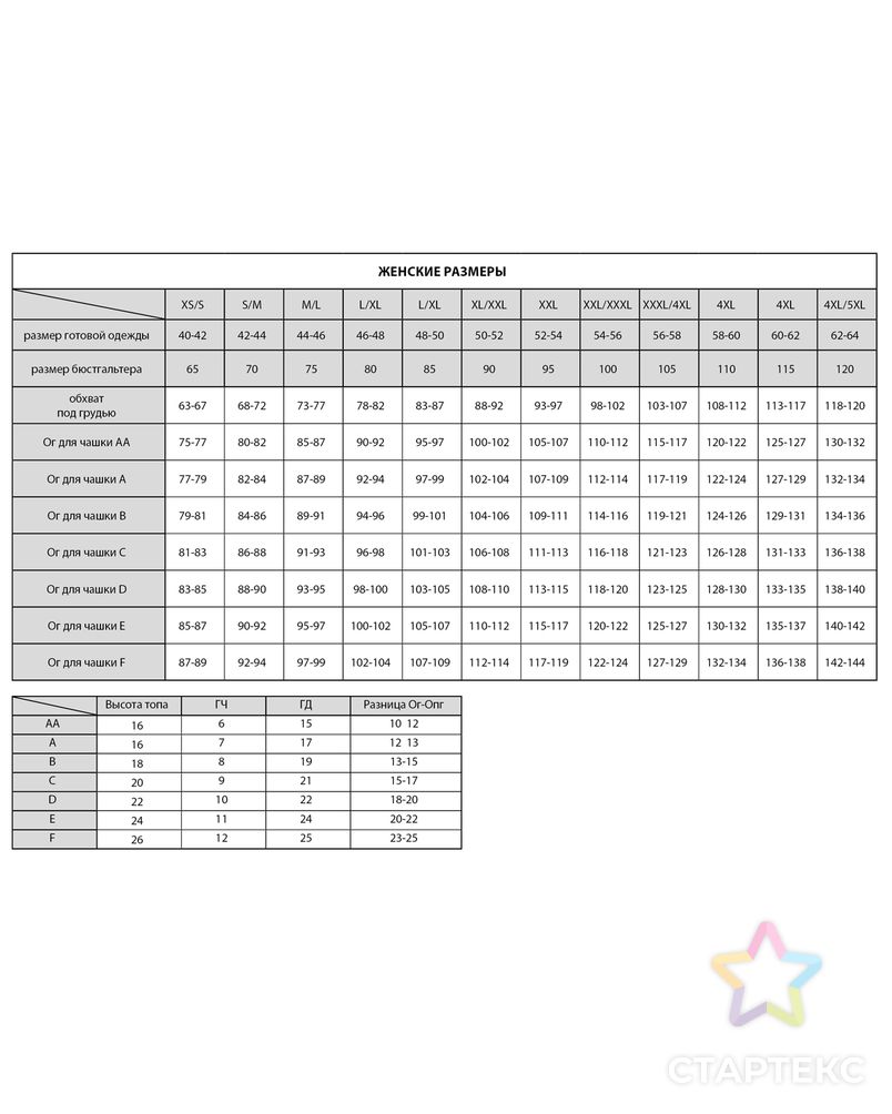 Выкройка: топ бралетт целиковый арт. ВКК-3119-16-ВП0795 6