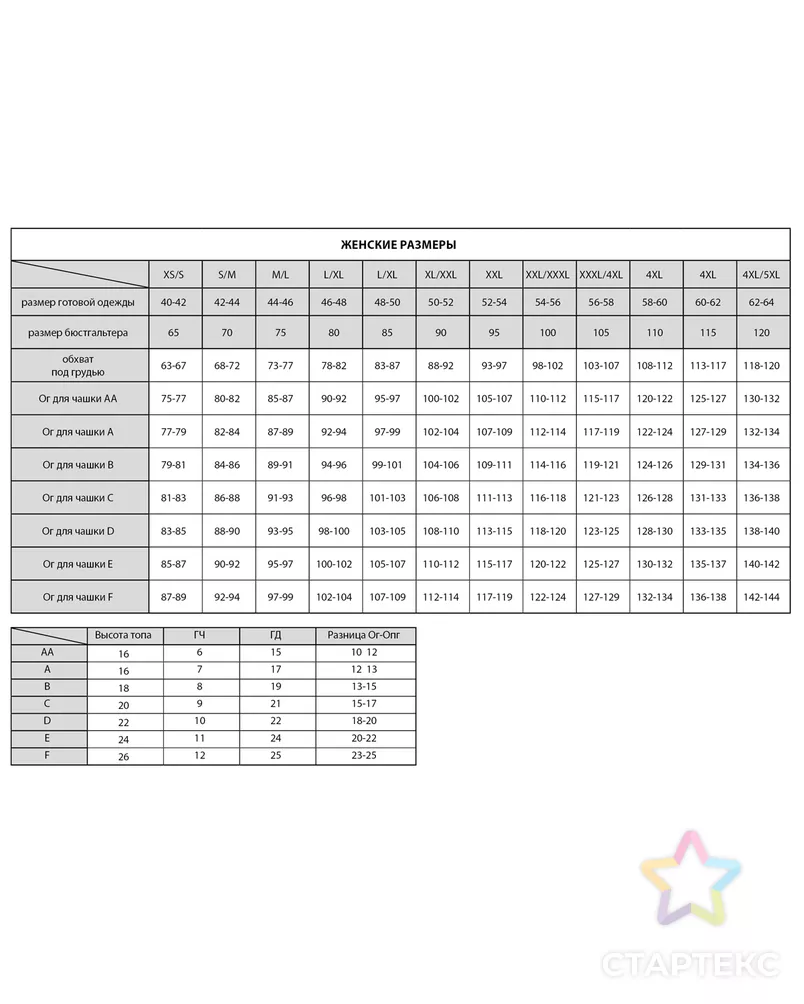 Выкройка: топ бралетт целиковый арт. ВКК-3119-8-ВП0795 - рис. 6