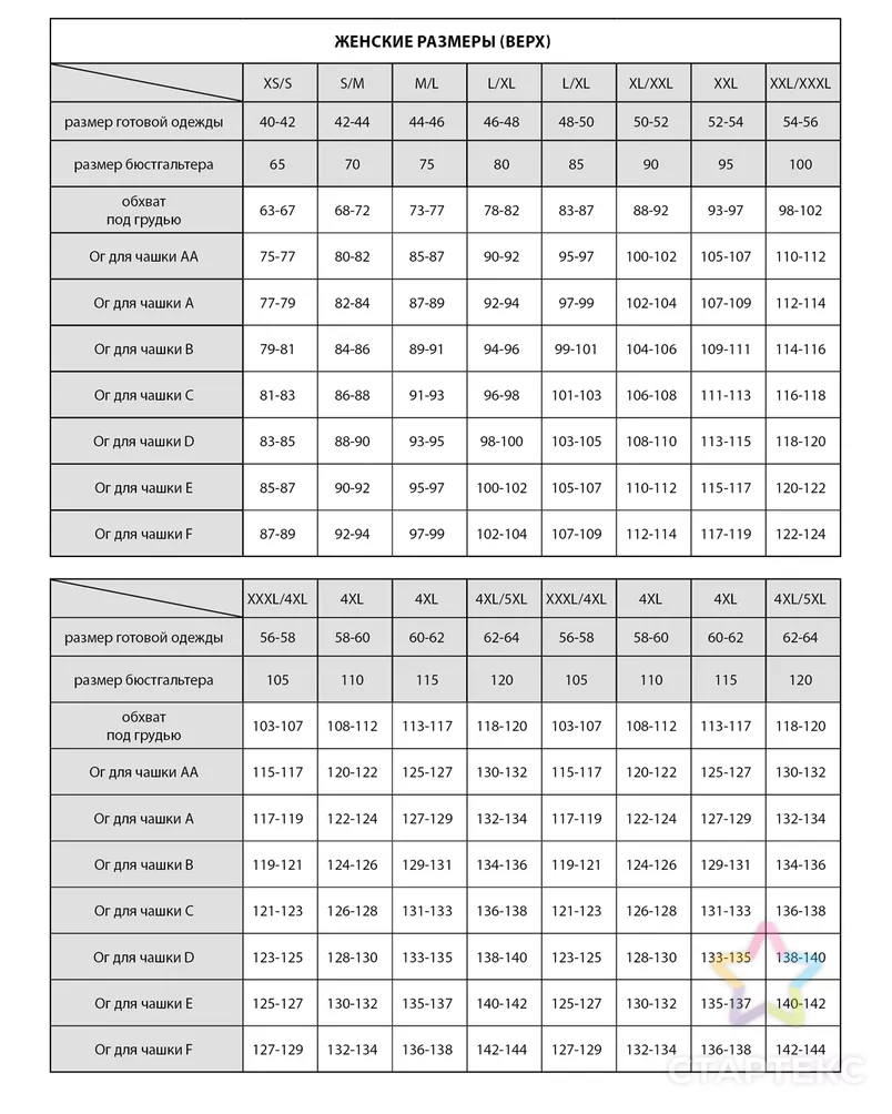 Выкройка: топ бралетт целиковый арт. ВКК-3119-8-ВП0795 - рис. 7