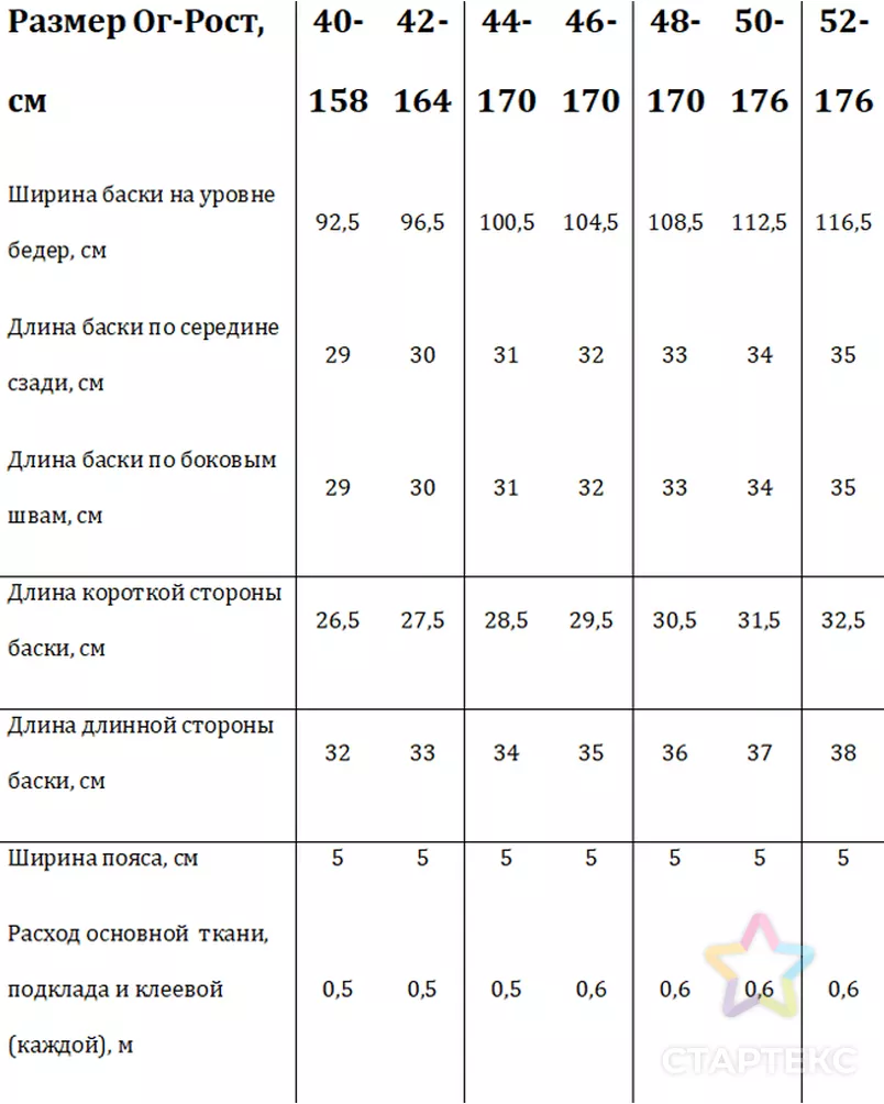 Выкройка: баска арт. ВКК-4495-1-ВП1295 - рис. 8