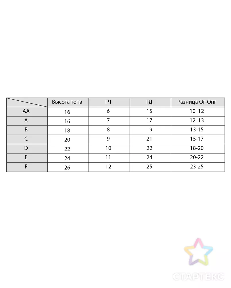 Выкройка: топ бралетт целиковый арт. ВКК-3119-8-ВП0795 - рис. 8