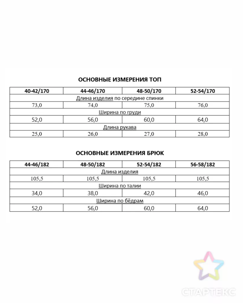 Выкройка: костюм медицинский мужской_385 арт. ВКК-5222-1-ВП1825 - рис. 6