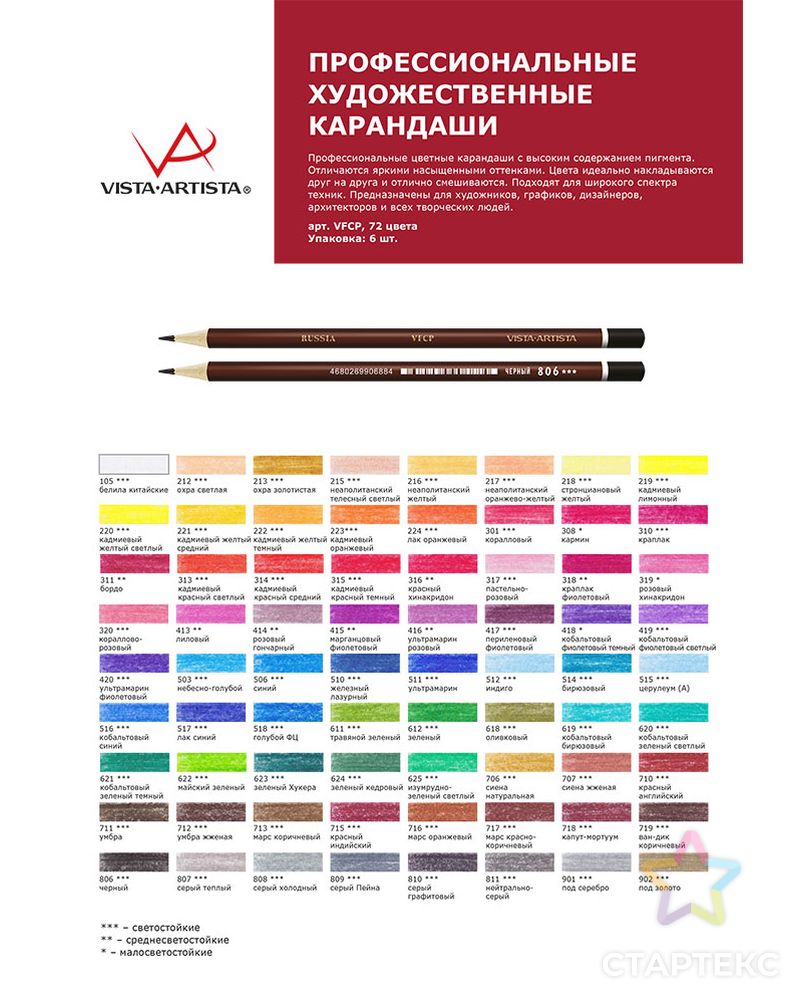 "VISTA-ARTISTA" VFCP Цветные карандаши "Fine" 1 цв. 6 шт арт. ГММ-15157-58-ГММ063430889024 3
