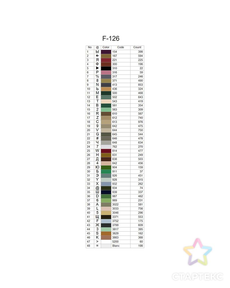 Алмазная мозаика "Милашки", 48 цветов арт. СМЛ-6818-1-СМЛ2967814