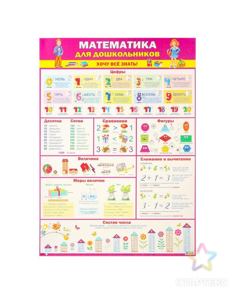 Плакат "Математика для дошкольников" арт. СМЛ-129964-1-СМЛ0005555659 1