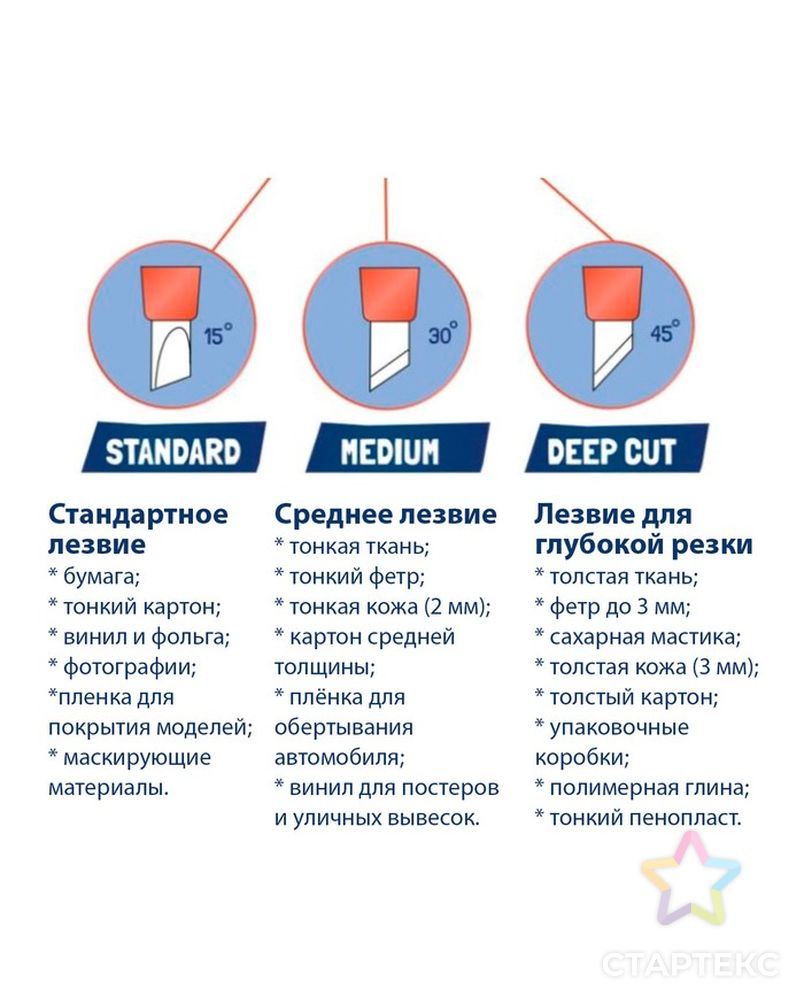 Лезвие сменное для ножа универсального 45° (ткань, фетр, фоамиран, полимерная глина и т.д.)   711914 арт. СМЛ-200713-1-СМЛ0007119141